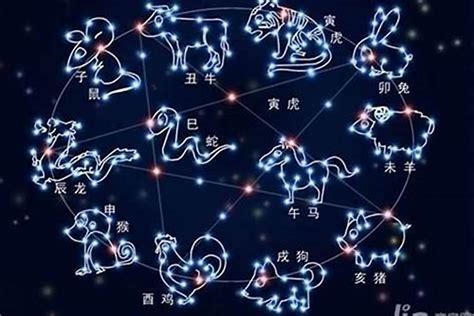 3月24日是什麼星座|阳历3月24日是什么星座